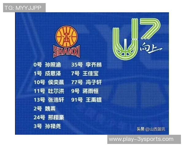 U17青少年篮球联赛男子组宋远航荣获最佳得分手张子一斩获最佳三分手称号 U17青少年篮球联赛男子组宋远航荣获最佳得分手张子一斩获最佳三分手称号